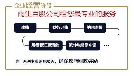 广州公司执照注册、注销、代理记账、空壳转让全流程时效解析